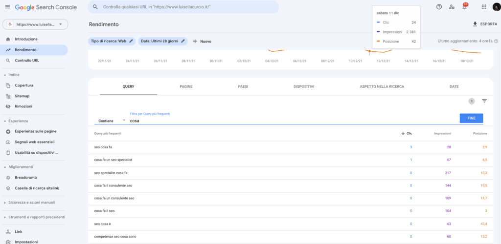 Google Search Console