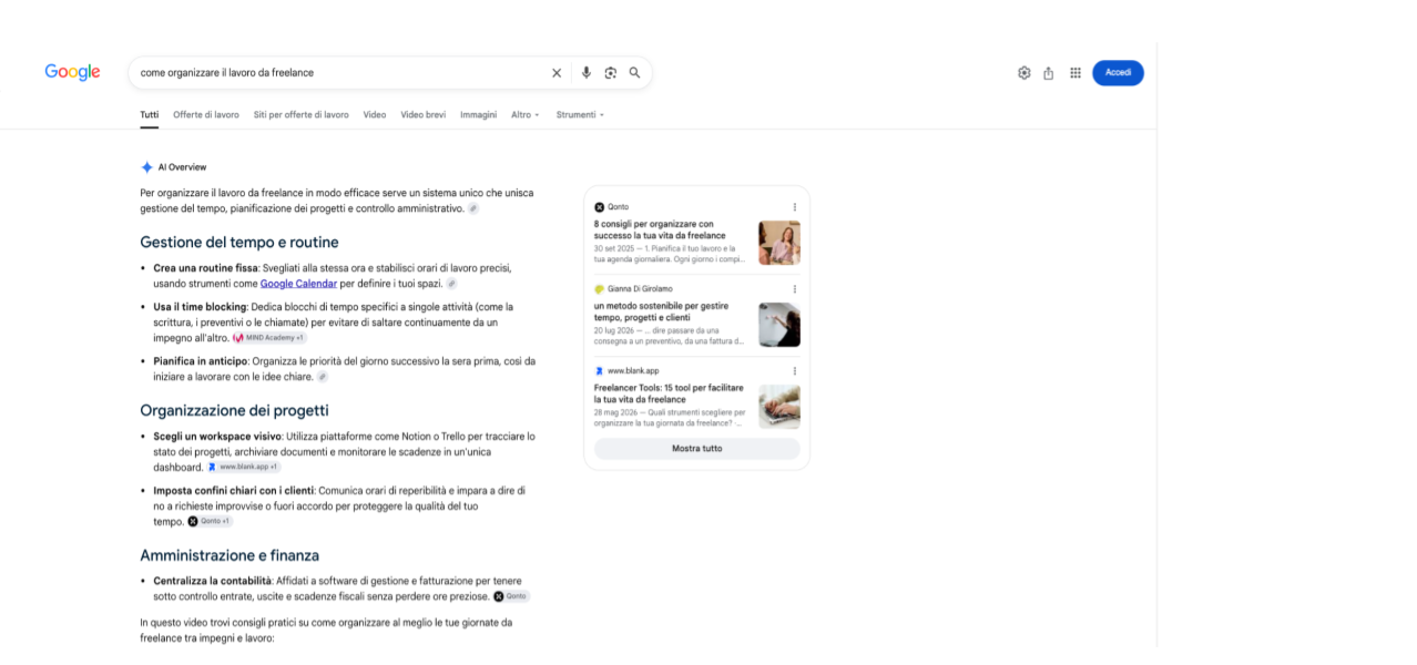 risultati SEO content strategy